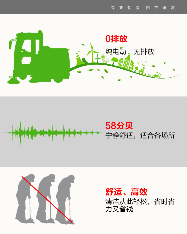 全封闭自卸式扫地机