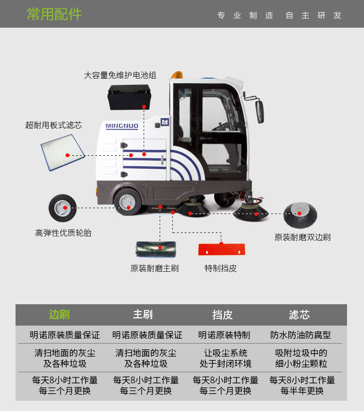 全封闭自卸式扫地机