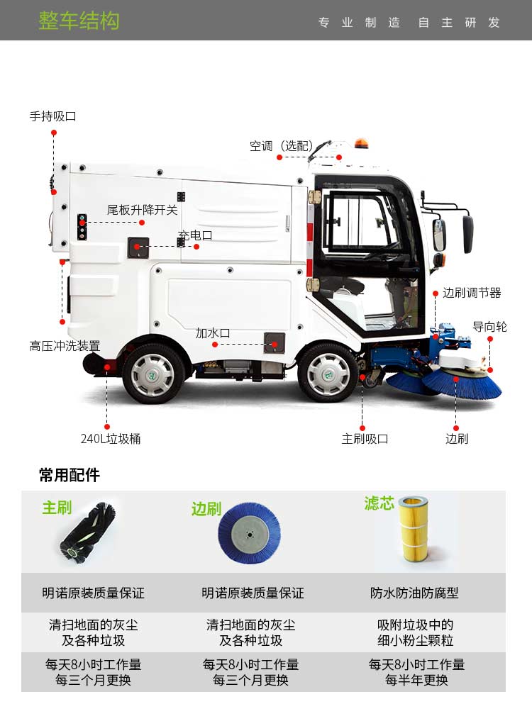 新型电动清扫车