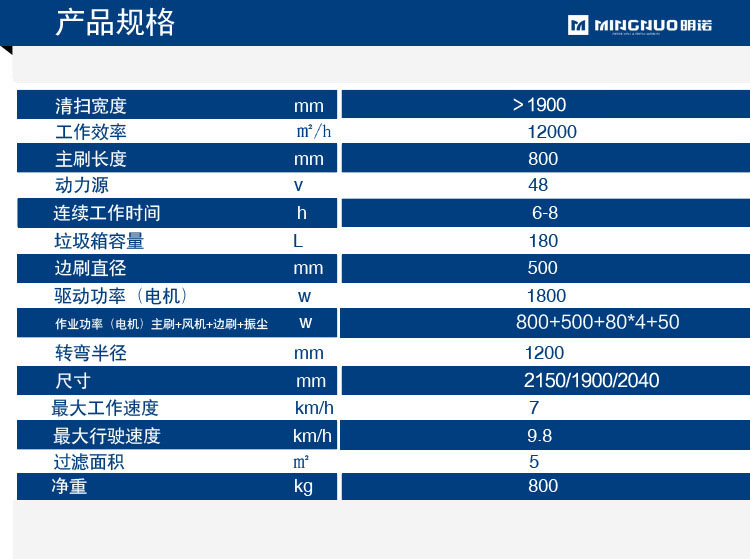 电动驾驶式扫地机