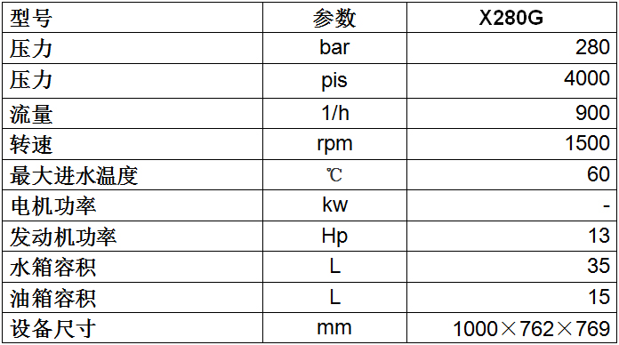 冷水高压清洗机