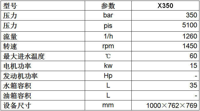 高压冷水清洗机