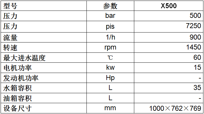 高压冷水清洗机